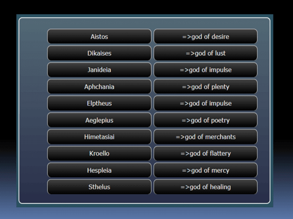 God name Generator