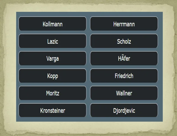 Austrian surnames