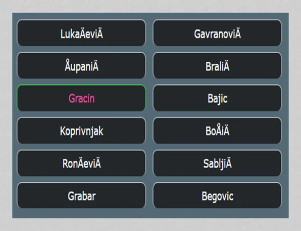 Croatian surnames