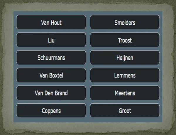 Dutch surnames