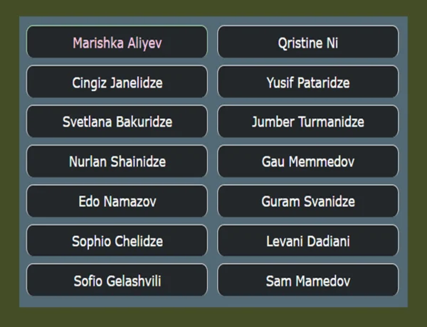 Georgian names