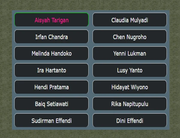 Indonesian names