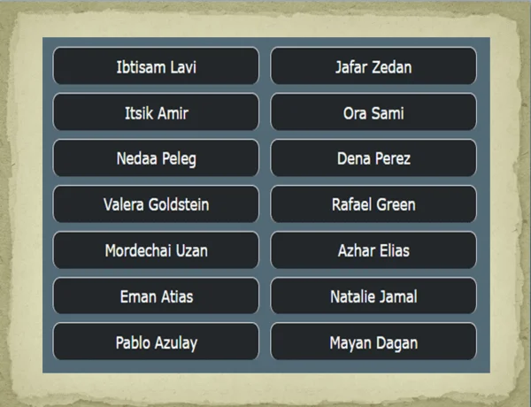 Israeli names
