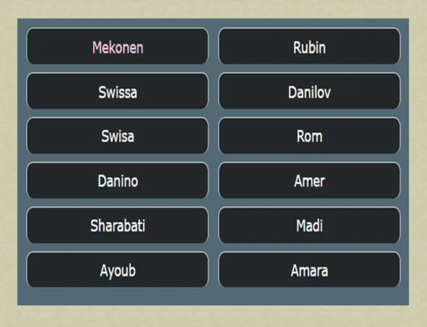 Israeli surnames