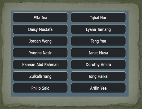 Malaysian names