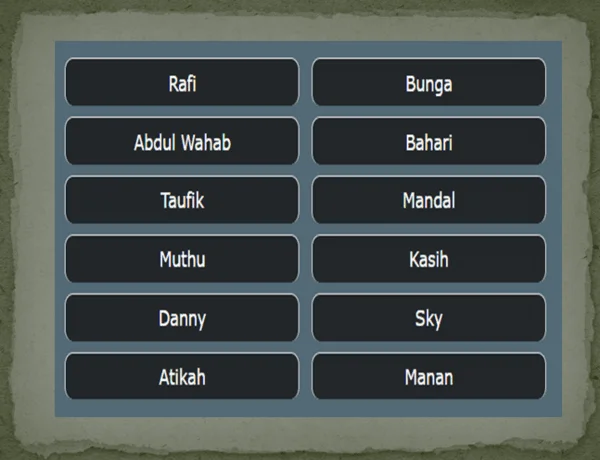 Malaysian surnames