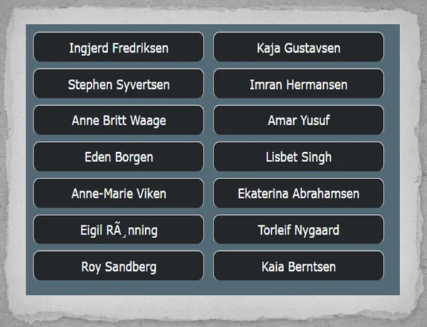 Norwegian names