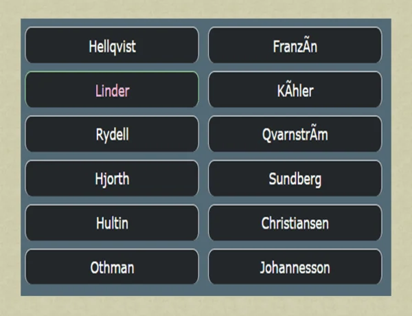 Swedish surnames